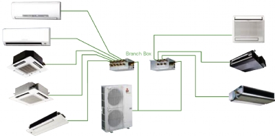  התקנת multi power